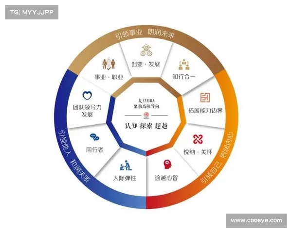职乙赛场新风潮:从竞技到职业生涯的多元发展路径探索与展望 职乙赛场新风潮:从竞技到职业生涯的多元发展路径探索与展望